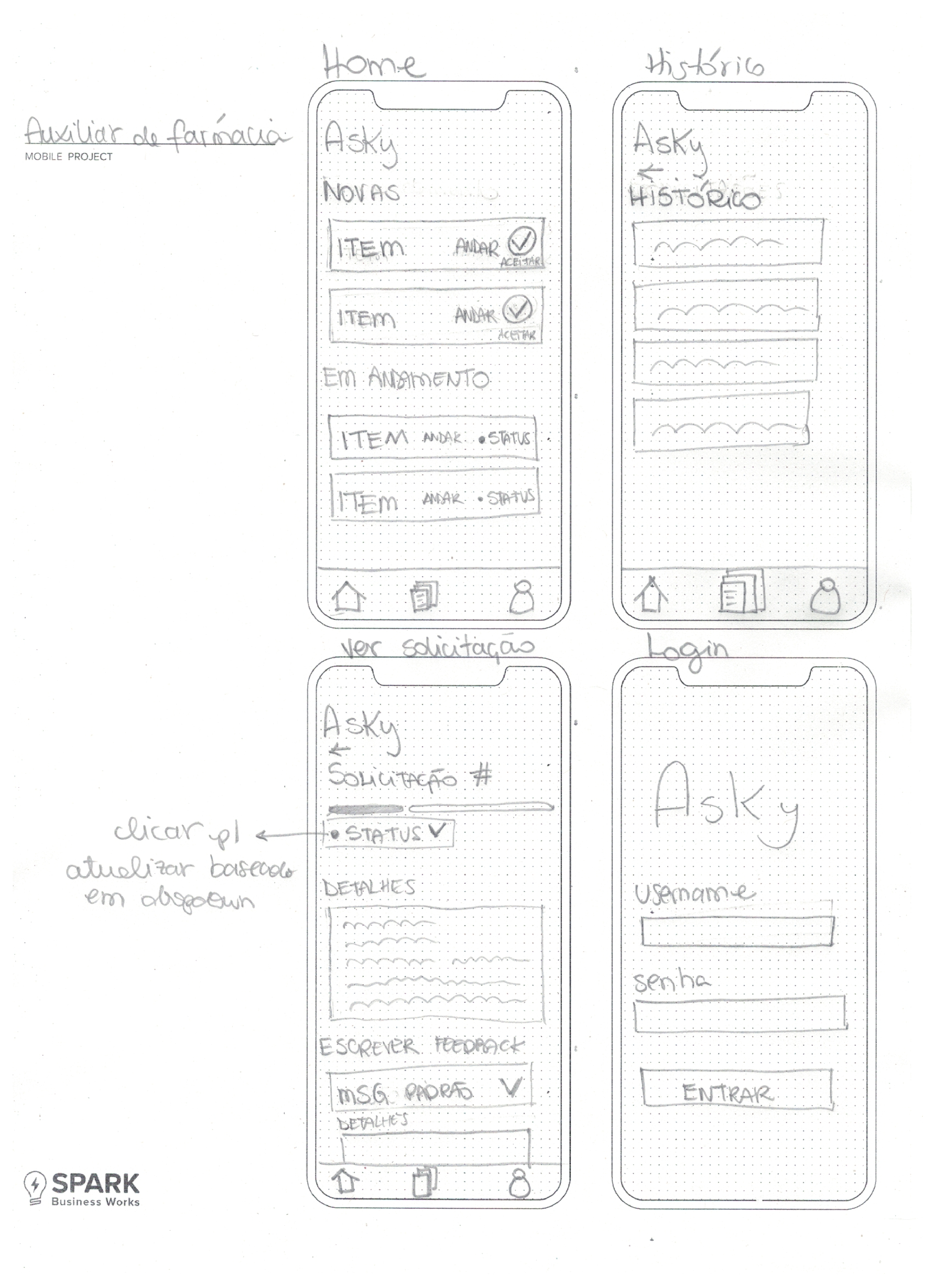 Wireframe Auxiliar