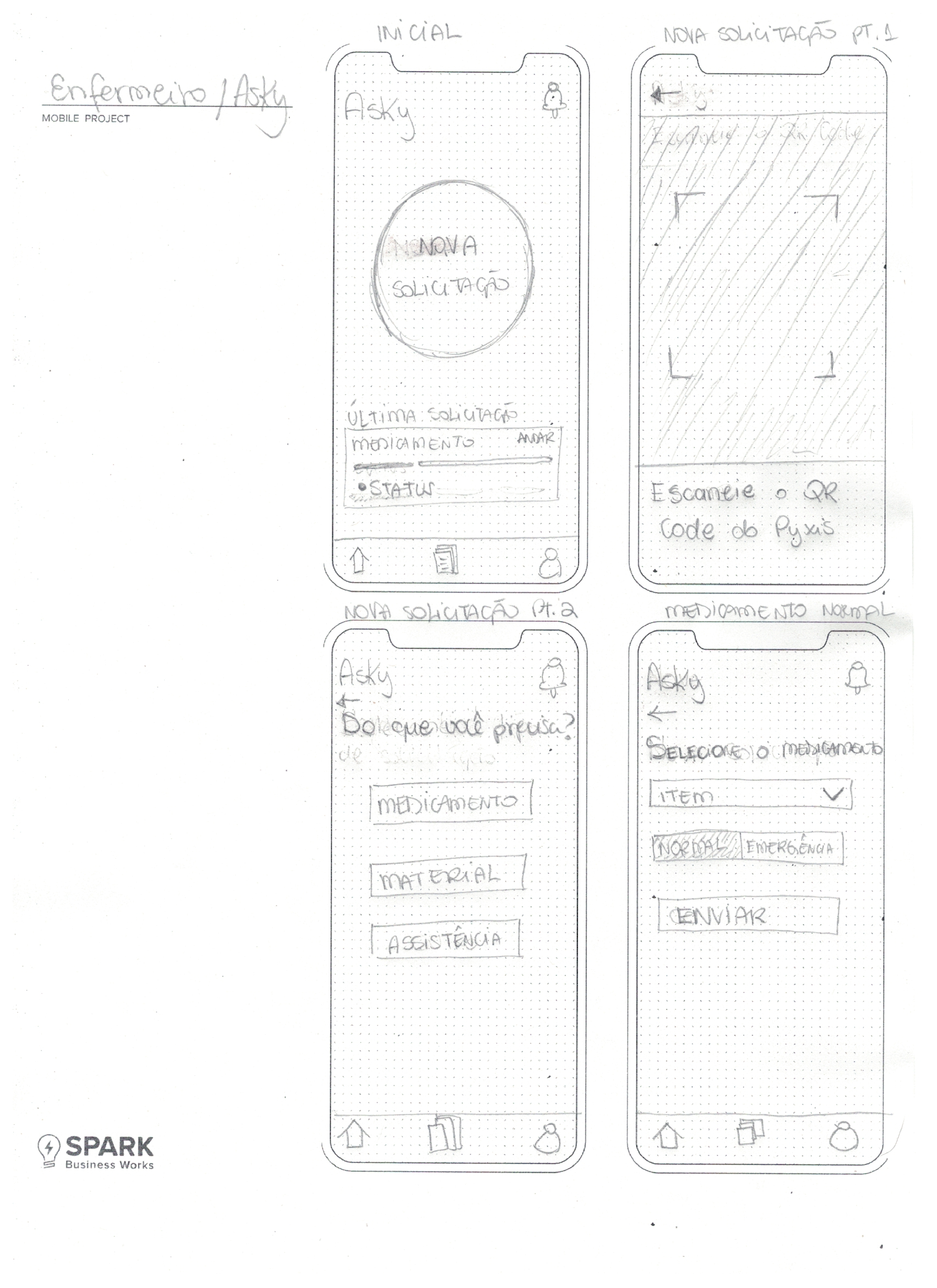 Wireframe Enfermeiro