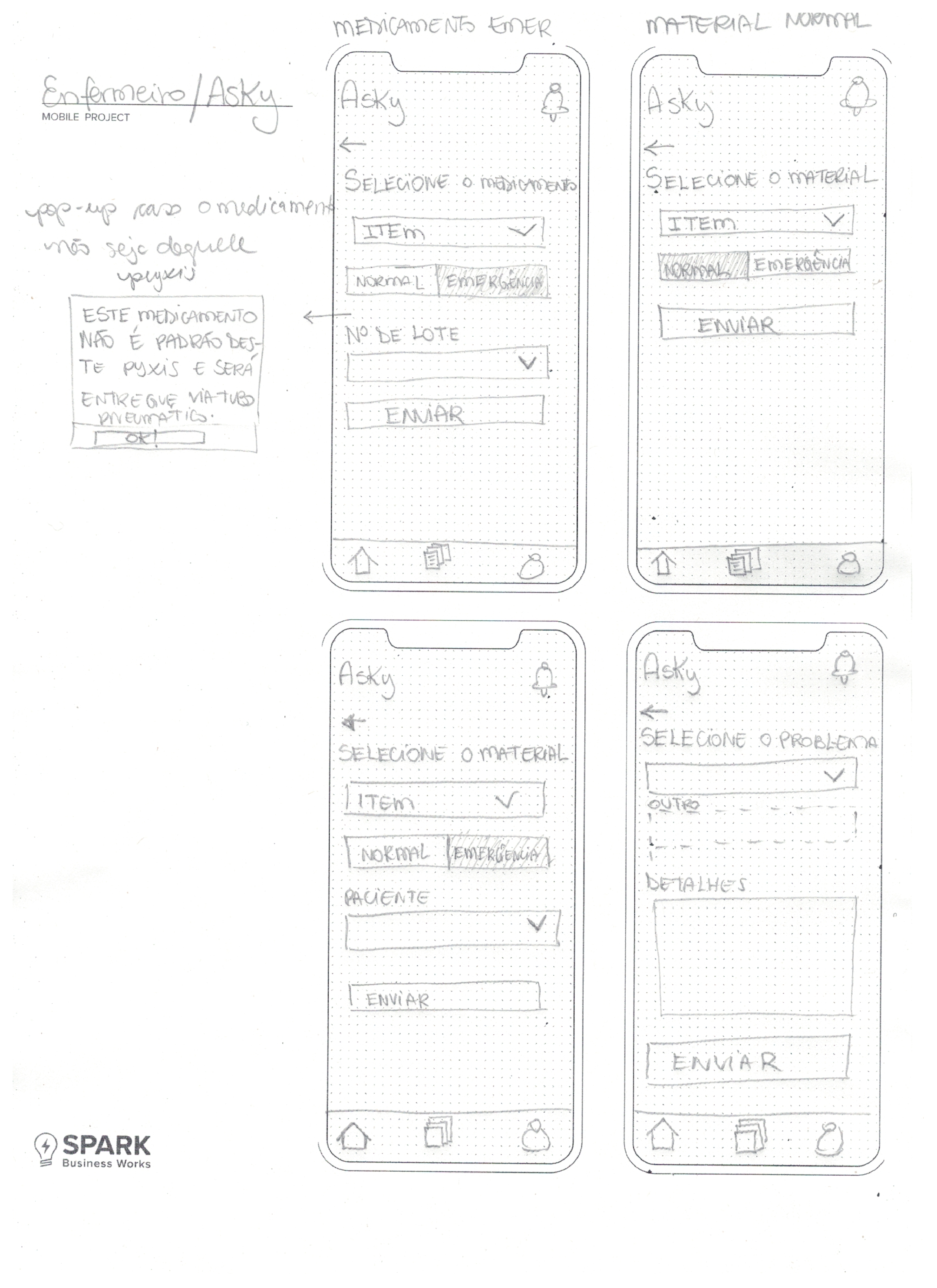 Wireframe Enfermeiro