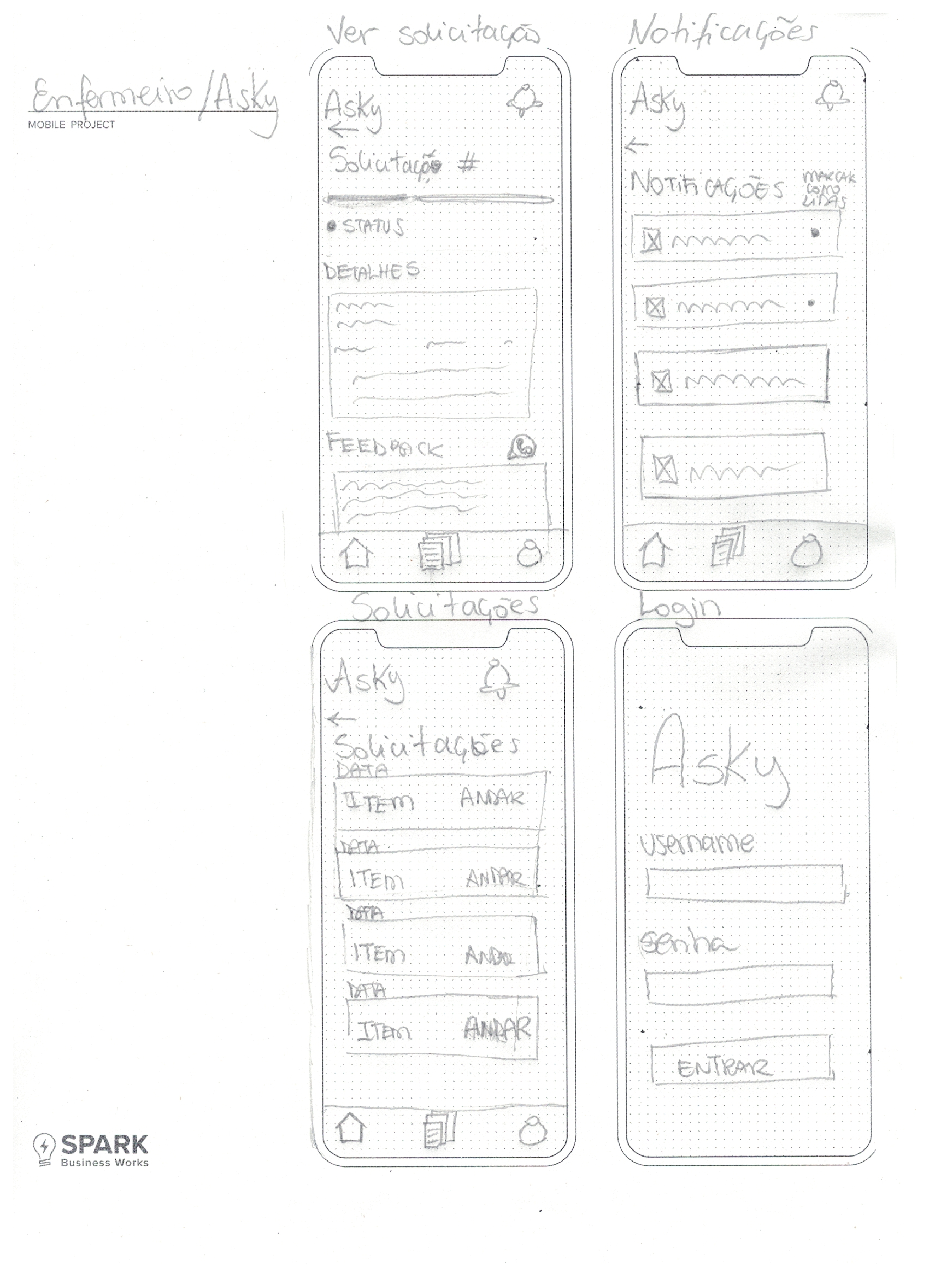 Wireframe Enfermeiro