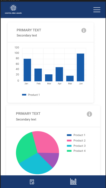 Dashboard Page