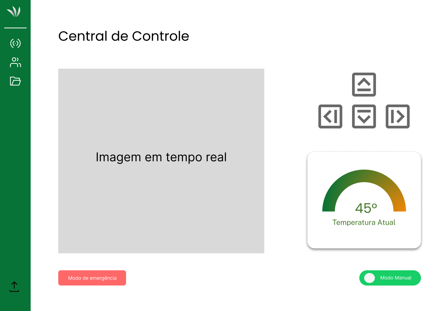 Central de Controle Manual - Mockup