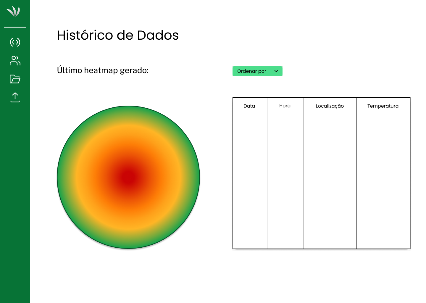 Histórico de Dados - Mockup