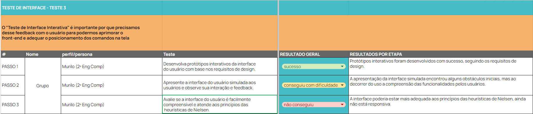 RNF_de_interface_interativa_do_robô