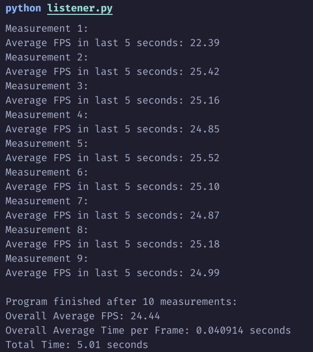 Teste de Performance com C++