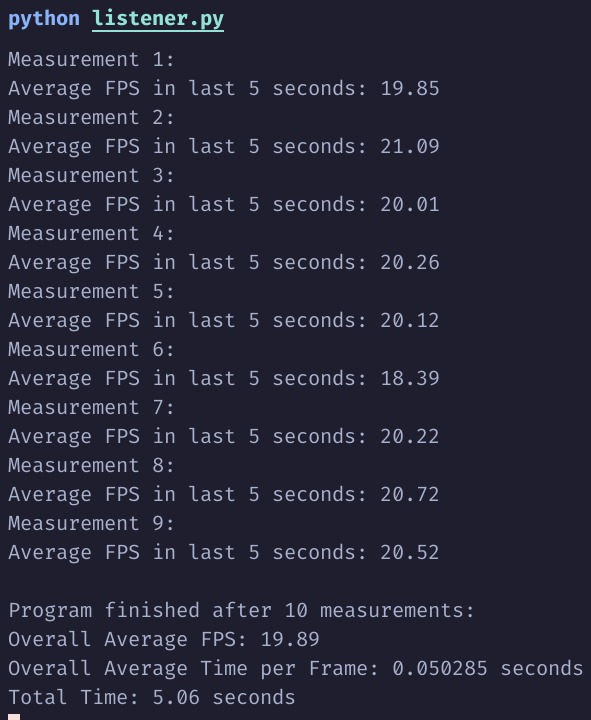 Teste de Performance com Python