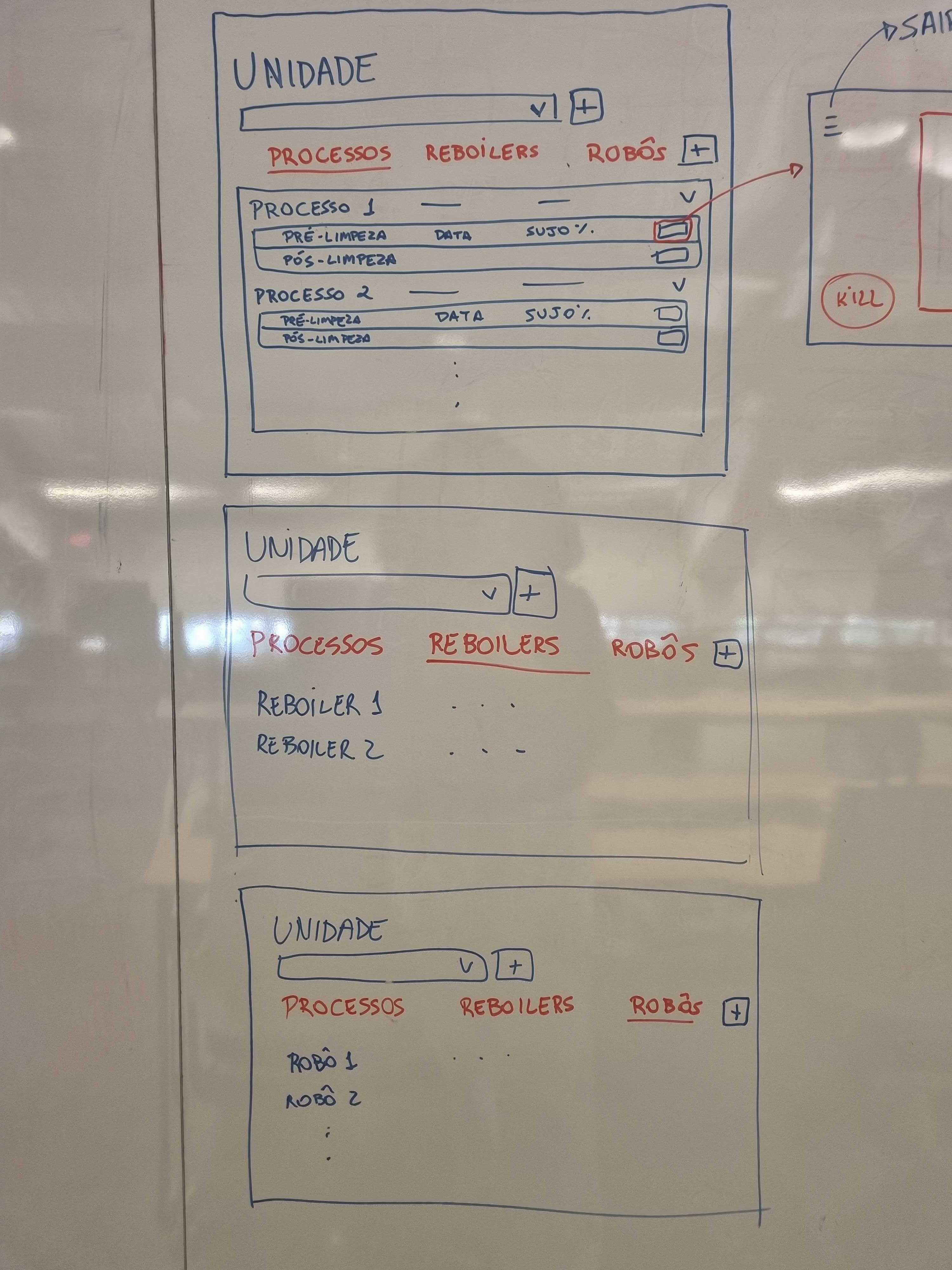 Wireframe 1