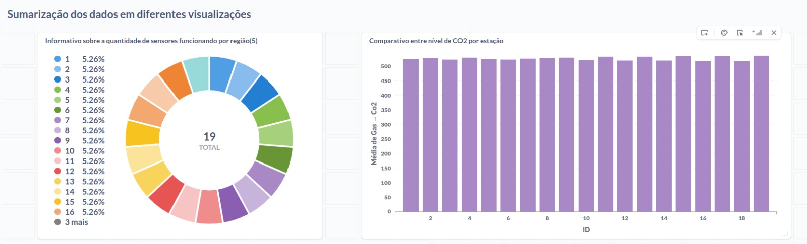 Dashboard1_maps