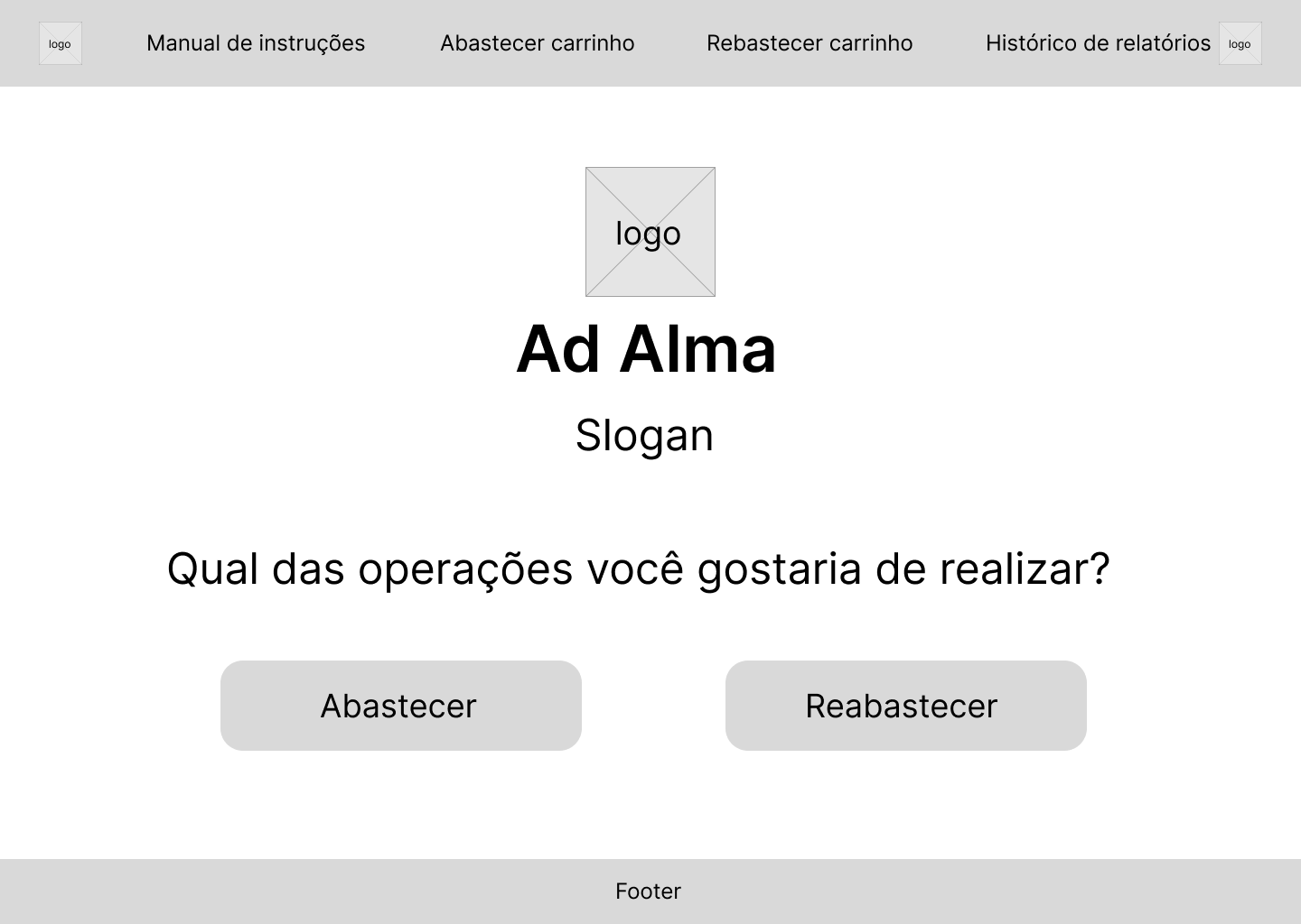 Wireframe tela inicial