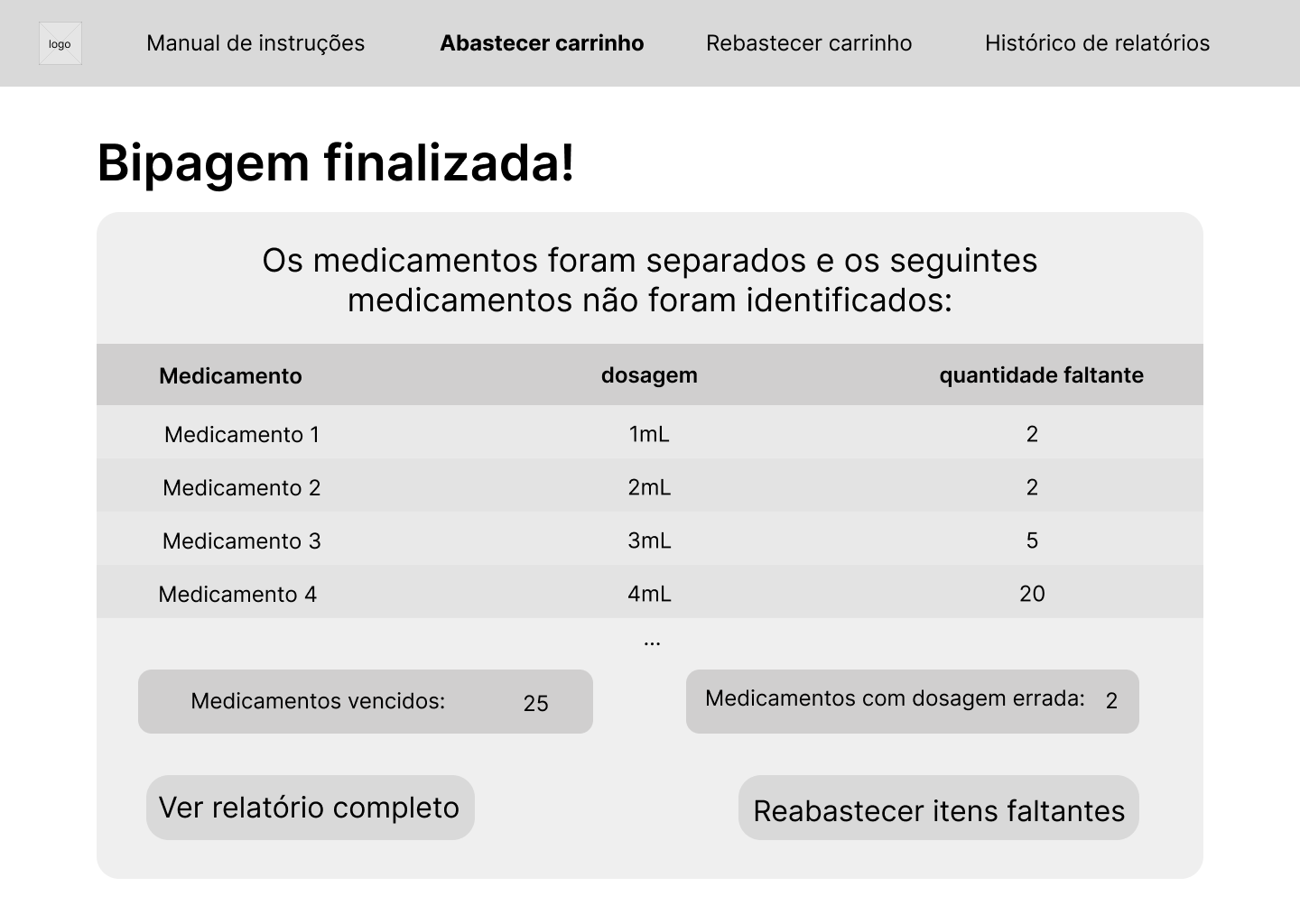 Wireframe tela bipagem não finalizada