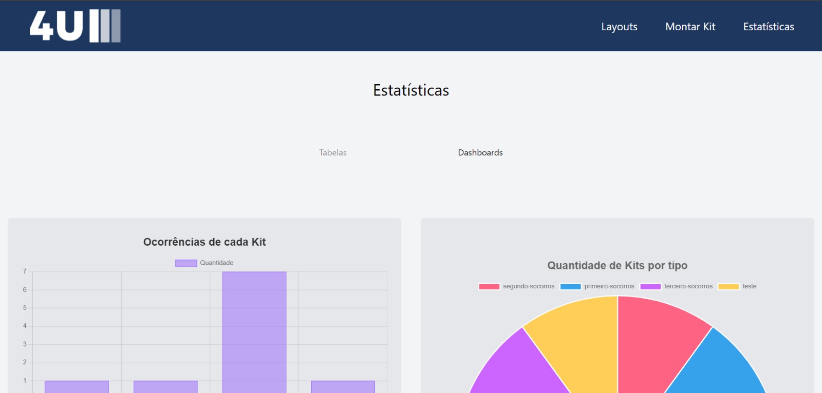 Frontend Dashboard