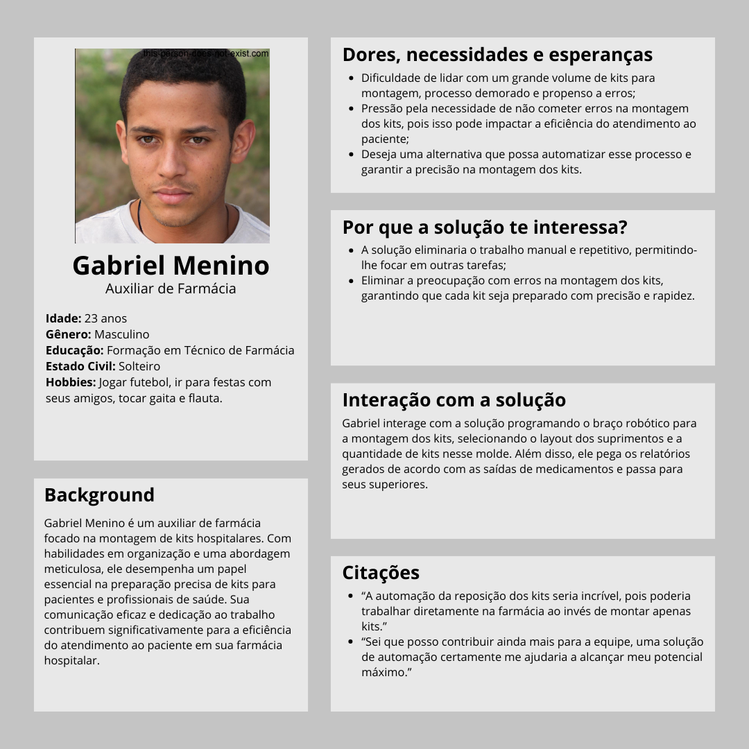 Persona Auxiliar de Farmácia
