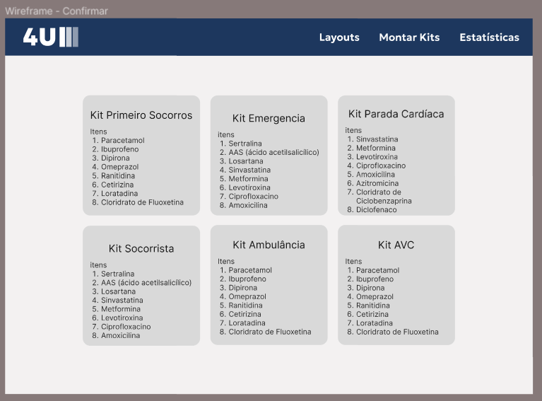 Wireframe Visualizar Layouts