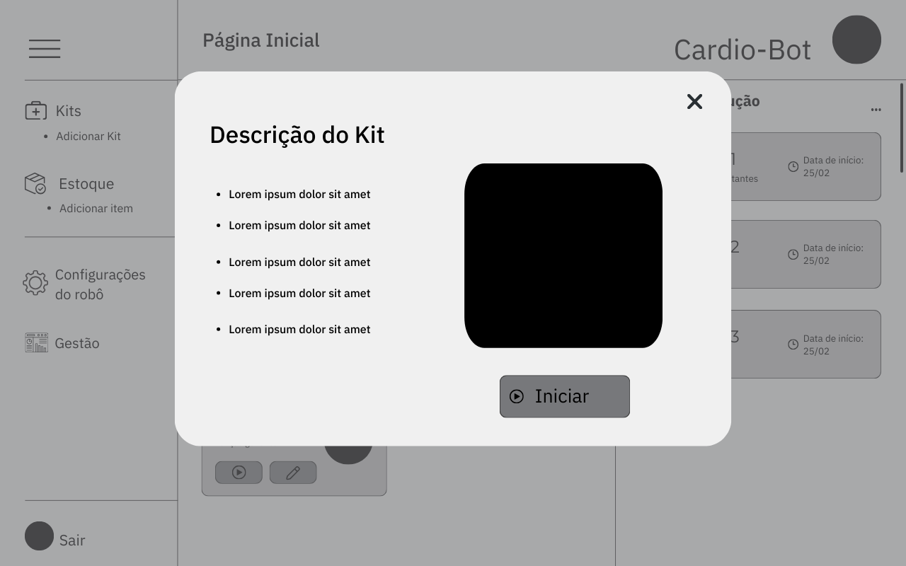 Descrição do Kit