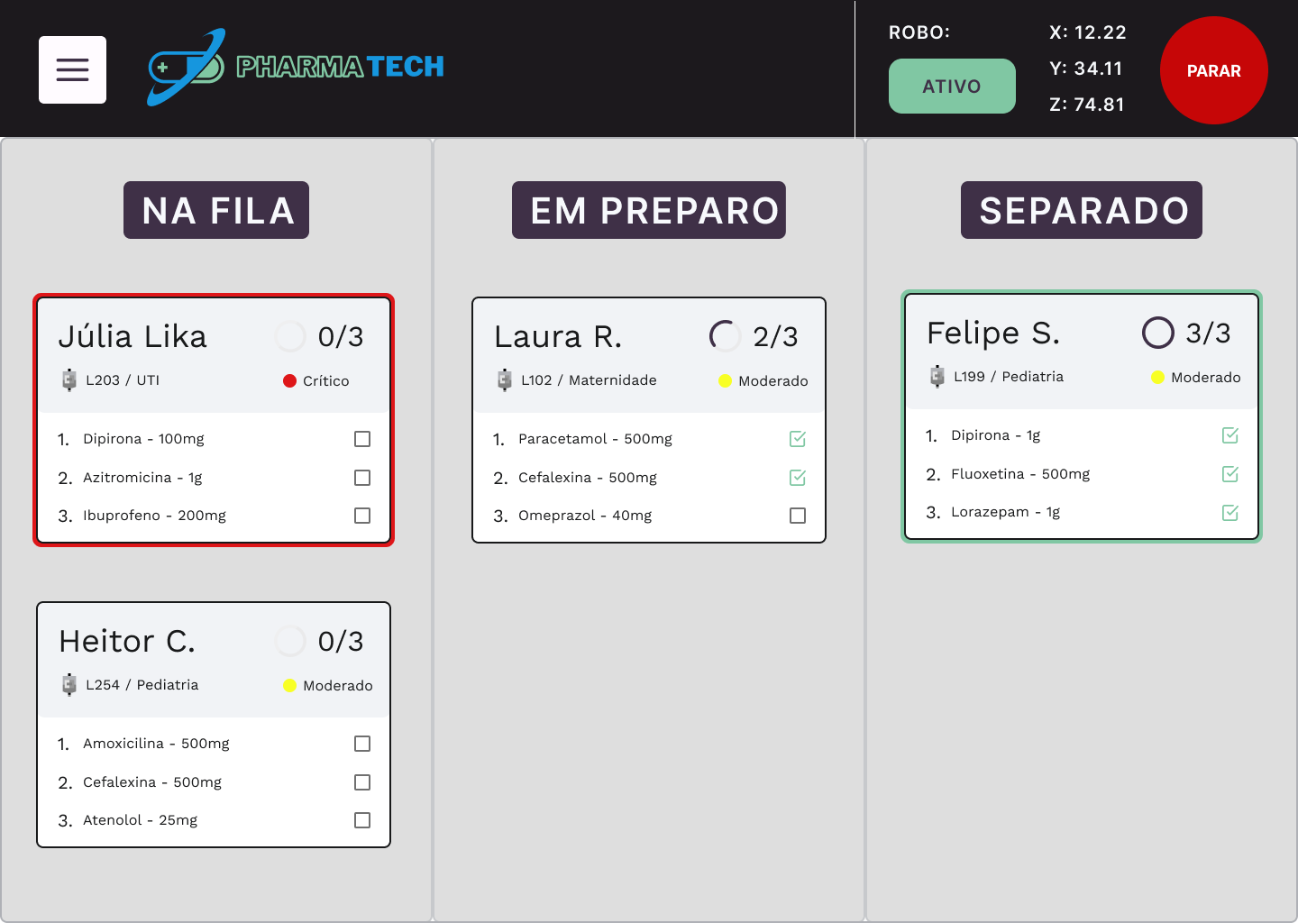 Botões de verificação da tela Dashboard