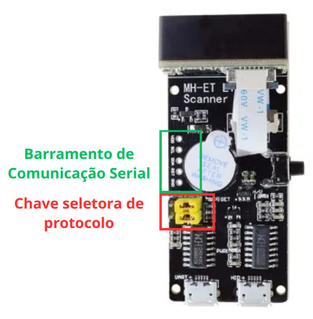 MH-ET LIVE Scanner