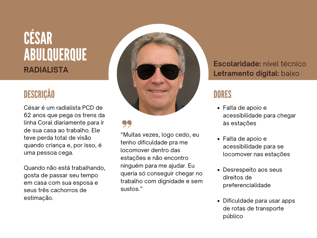 Descrição da Persona César Abulquerque