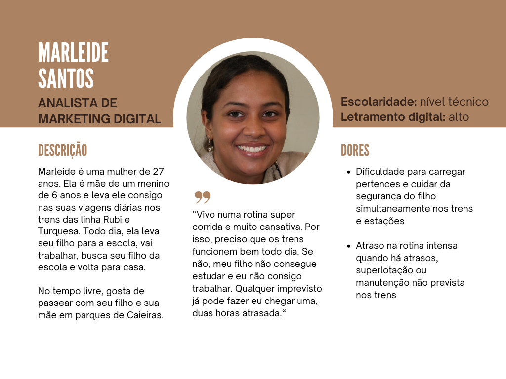 Descrição da Persona Marleide Santos
