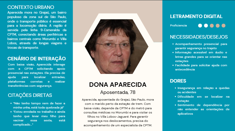Persona Dona Aparecida