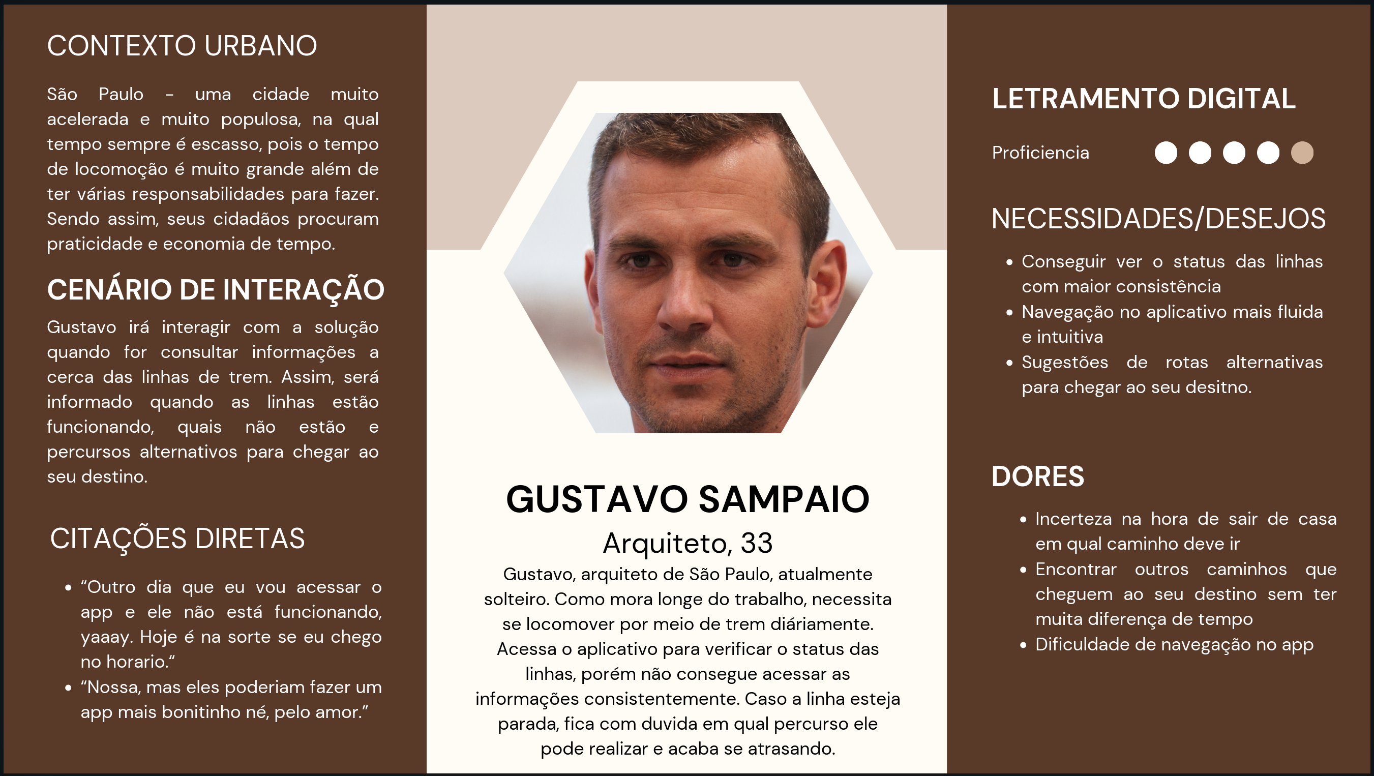 Persona Gustavo