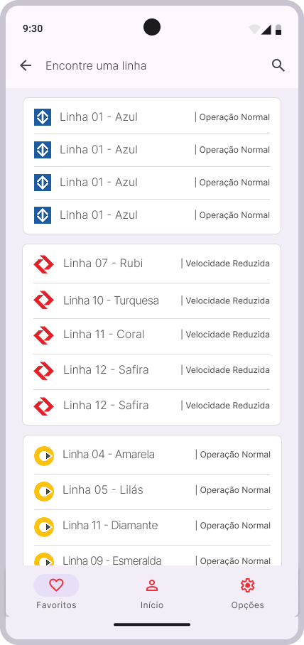 Situação das Linhas