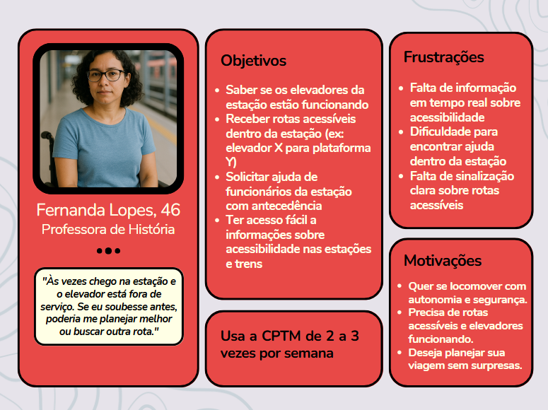 Persona Fernanda