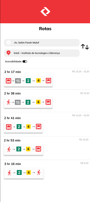 Tela de rotas
