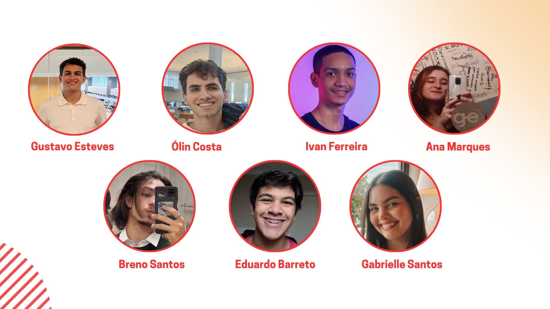 Membros do grupo