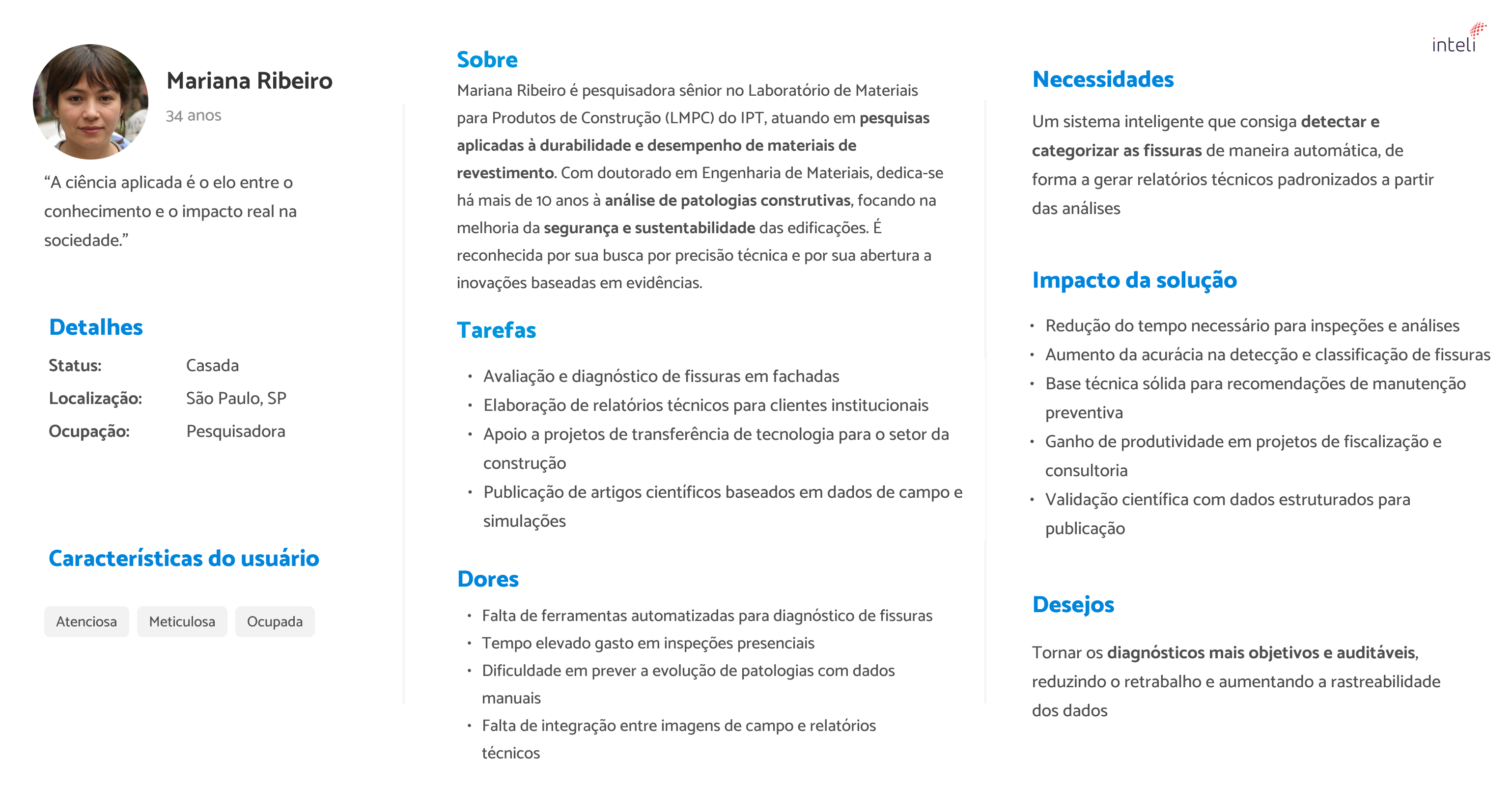 Imagem informativa de Mariana Ribeiro.