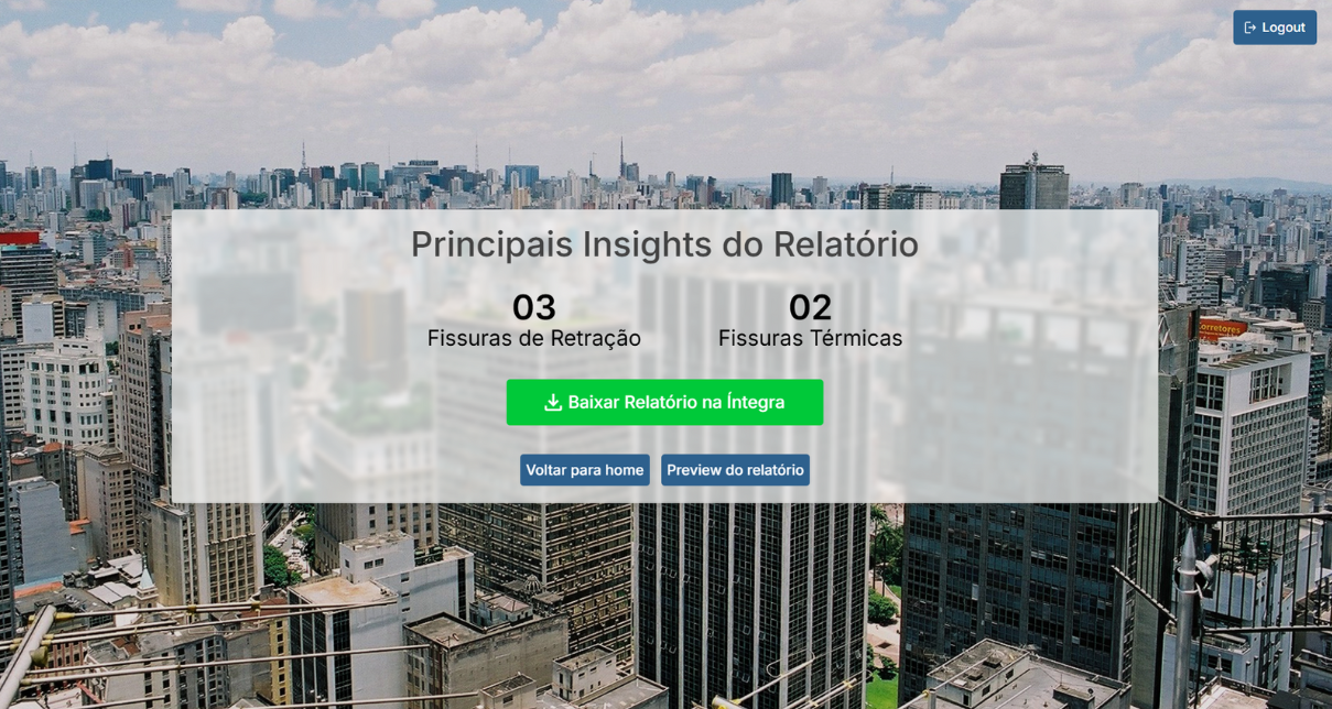 Tela resultados