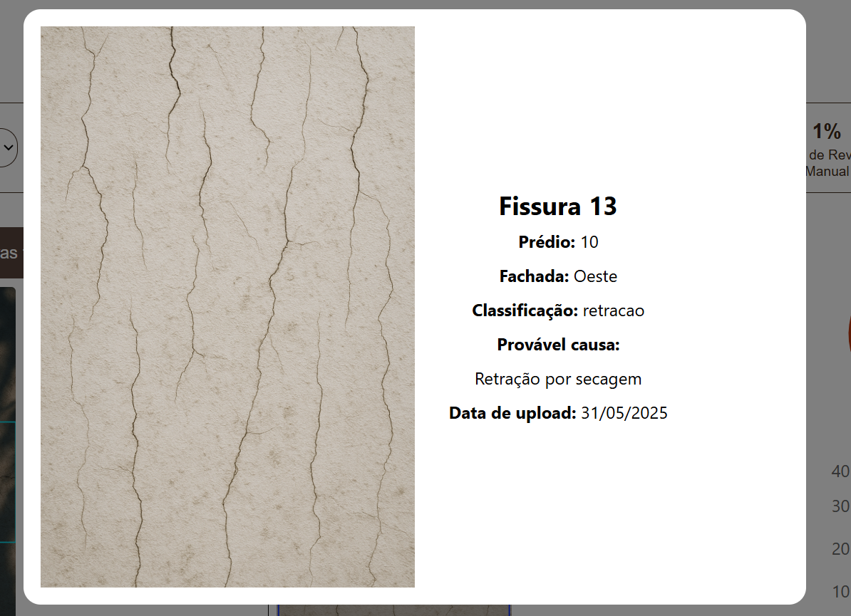 FissureModal