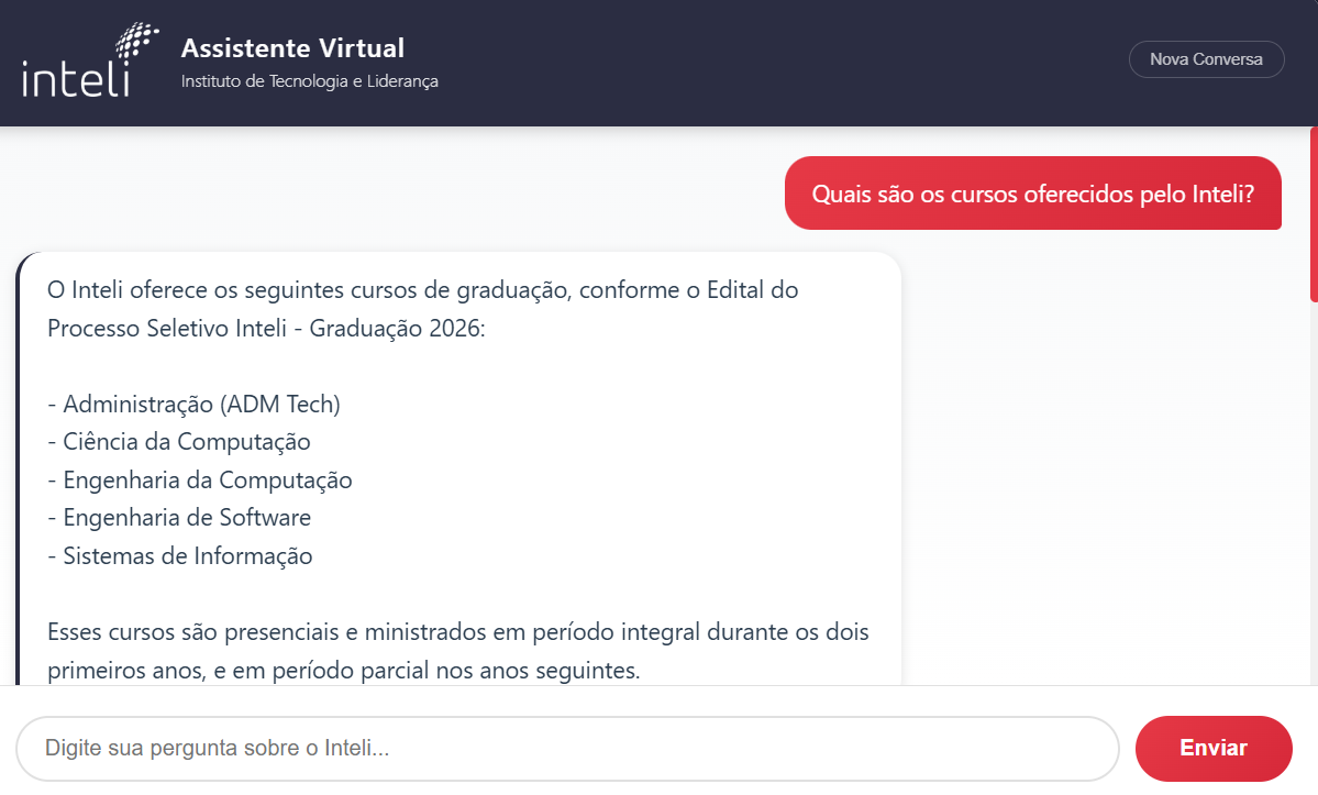 Interface do Chatbot