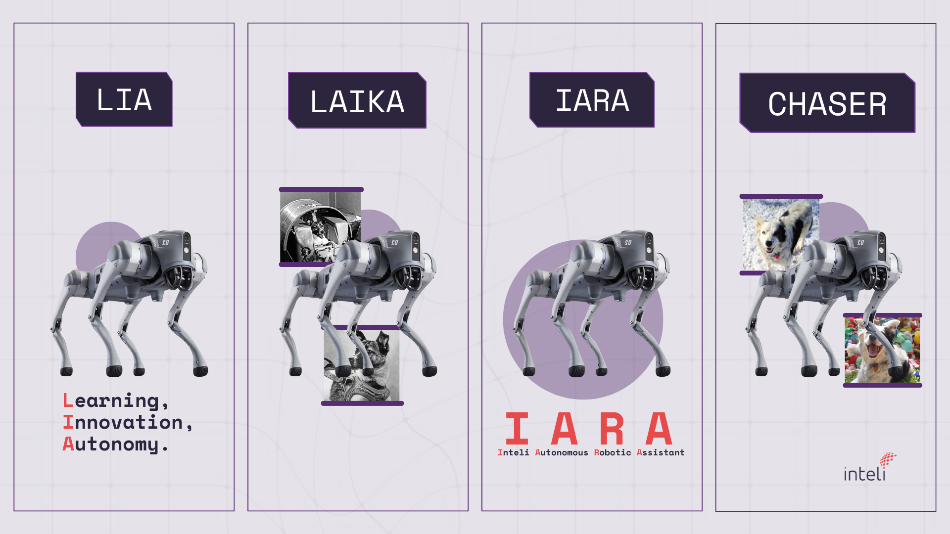 Nomes - Conjunto de Ideações