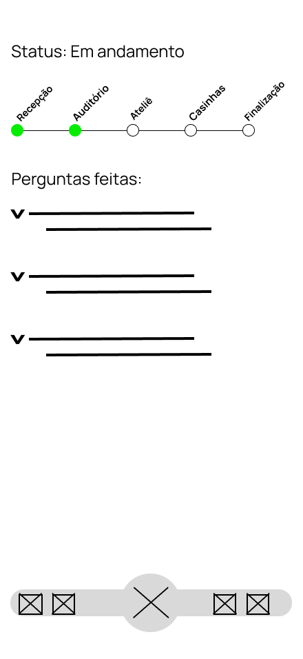 Tela de Acompanhamento do Tour