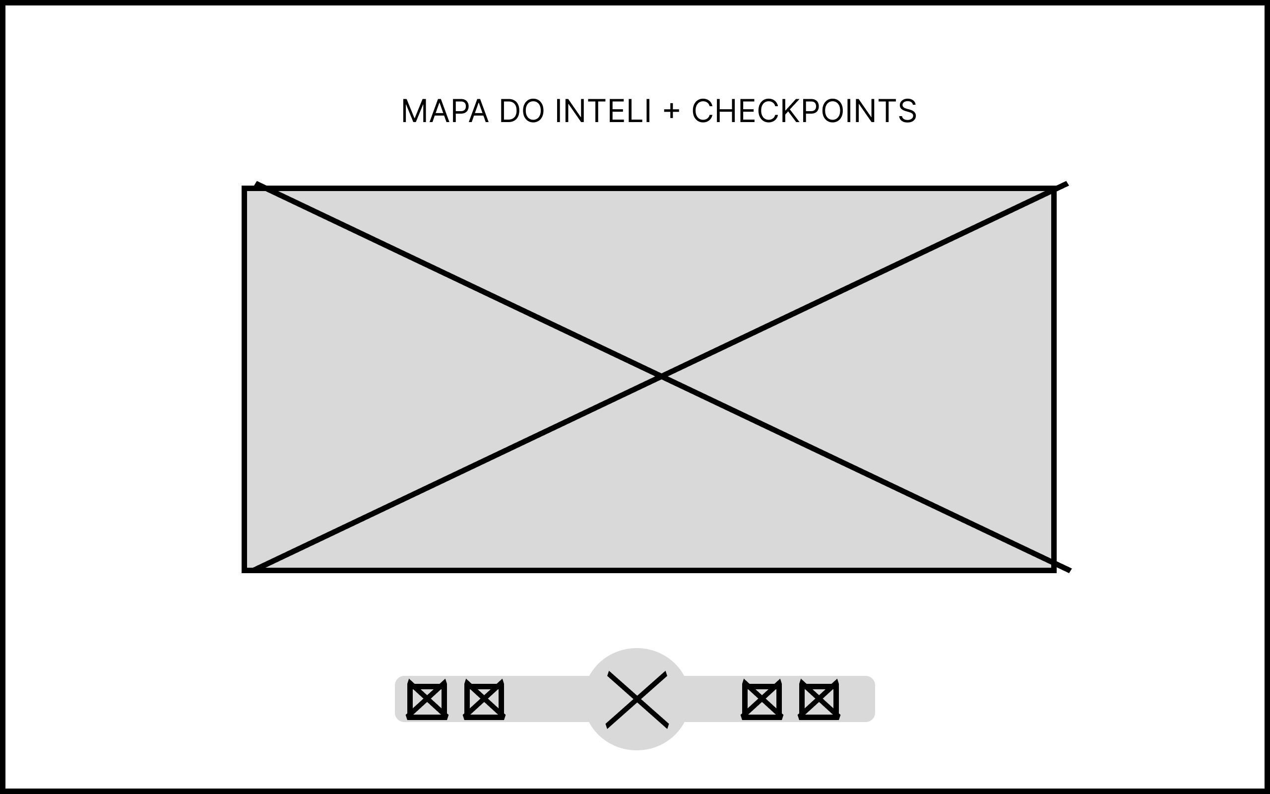 Tela - Mapa do Inteli