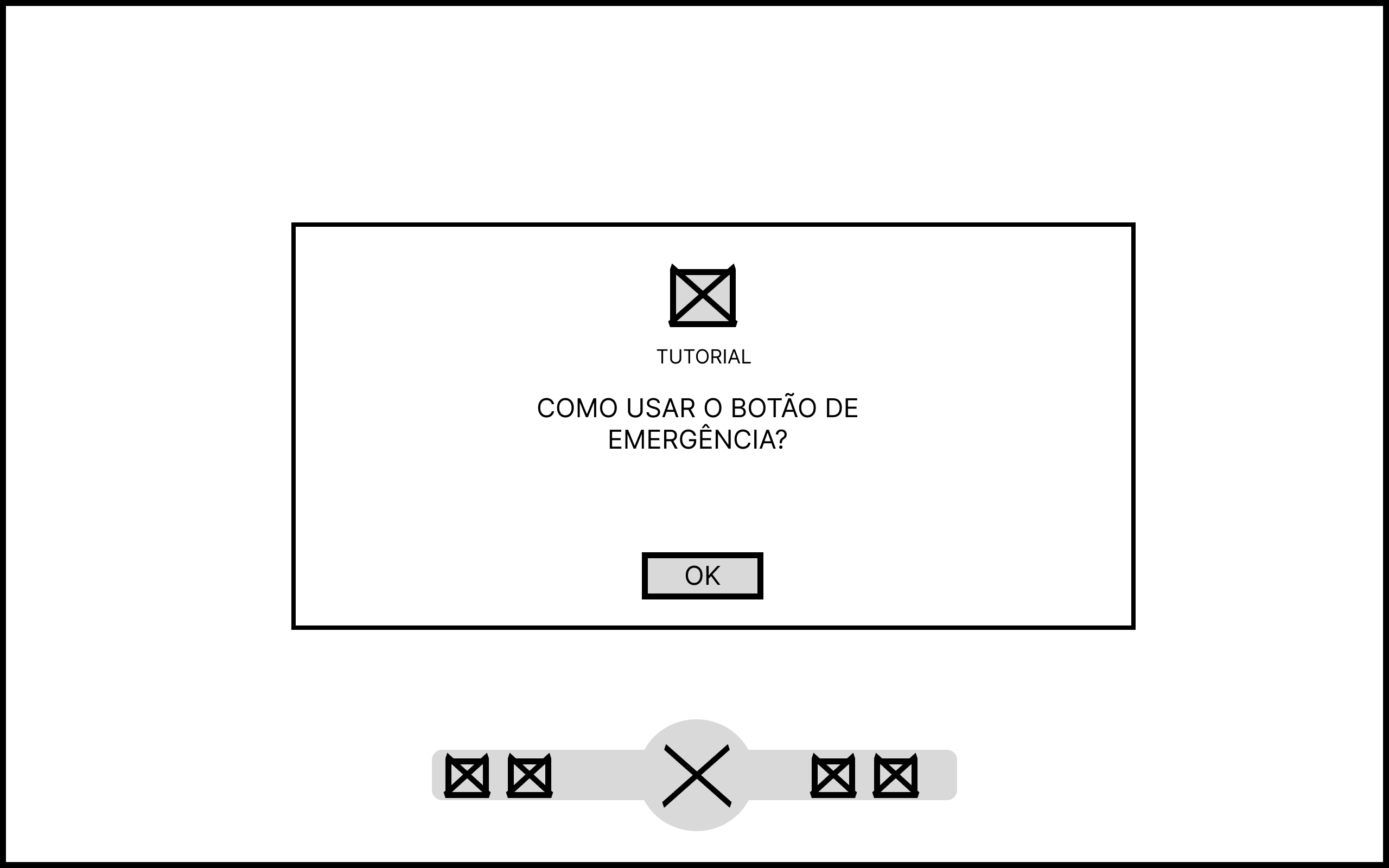 Tela de Tutorial - Botão de Emergência