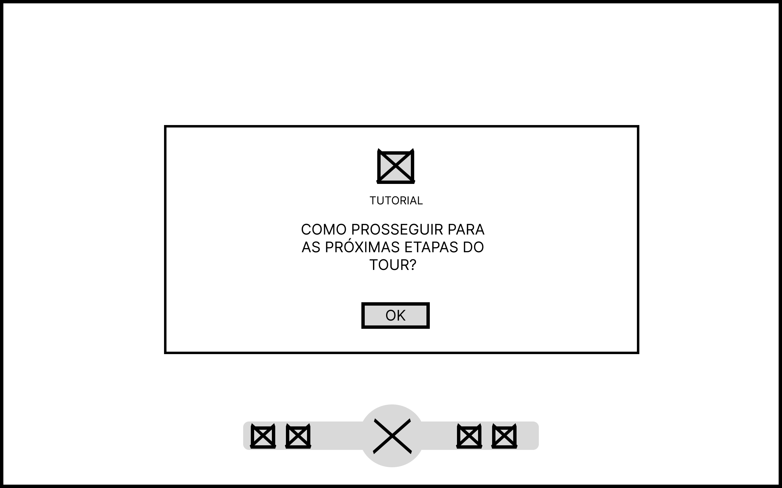 Tela de Tutorial - Fluxo do Tour