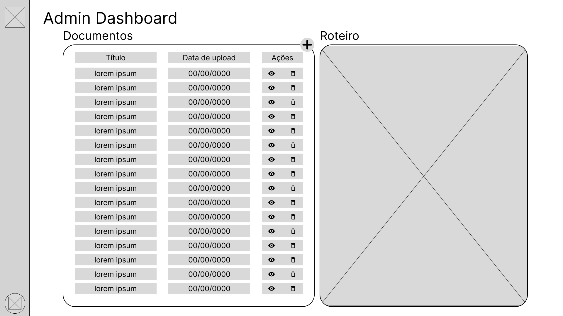 Tela Dashboard e Roteiro